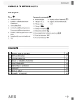 Предварительный просмотр 31 страницы AEG 97101 Operation And Safety Notes