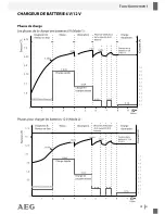 Предварительный просмотр 39 страницы AEG 97101 Operation And Safety Notes