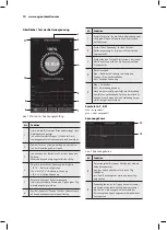 Preview for 10 page of AEG 97133 Instructions For Use Manual