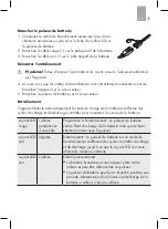 Preview for 37 page of AEG 97175 Instructions For Use Manual