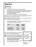 Preview for 6 page of AEG 99852 G Operating Instructions Manual