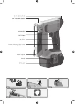 Preview for 3 page of AEG A18FST500 Original Instructions Manual