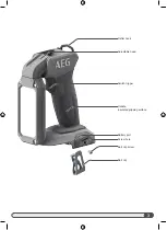 Предварительный просмотр 3 страницы AEG A18SL Original Instructions Manual