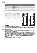 Preview for 28 page of AEG A42000GNW0 User Manual