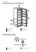 Предварительный просмотр 6 страницы AEG A42200GSW0 User Manual