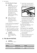 Preview for 18 page of AEG A42220GSW0 User Manual