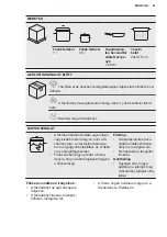 Preview for 41 page of AEG A4SS User Manual