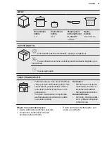 Preview for 47 page of AEG A4SS User Manual