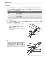 Preview for 34 page of AEG A51700GSW0 User Manual