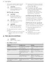 Preview for 18 page of AEG A52020GNW0 User Manual