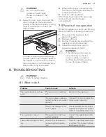 Preview for 27 page of AEG A52800GSW0 User Manual