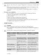 Preview for 13 page of AEG A61900GSW0 User Manual