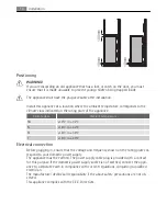 Preview for 16 page of AEG A61900GSW0 User Manual