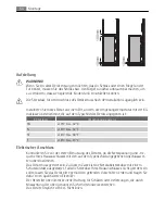 Preview for 54 page of AEG A61900GSW0 User Manual