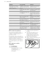 Preview for 76 page of AEG A61900HLW0 User Manual