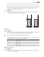 Preview for 15 page of AEG A62000GNW0 User Manual