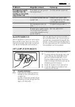 Preview for 17 page of AEG A62300HLW0 User Manual