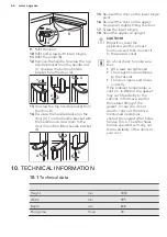 Preview for 66 page of AEG A62710GNW1 User Manual