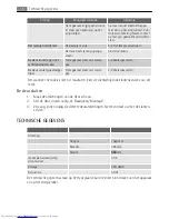 Preview for 16 page of AEG A72010GNW0 User Manual