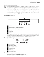 Preview for 7 page of AEG A72010GNX0 User Manual