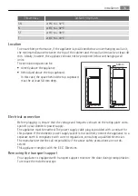 Preview for 35 page of AEG A72700GNW0 User Manual