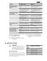 Предварительный просмотр 13 страницы AEG A72700GNX0 User Manual