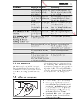 Preview for 13 page of AEG A92300HLW0 User Manual