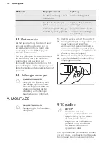 Preview for 12 page of AEG A92500HLW0 User Manual