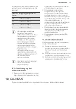 Preview for 13 page of AEG A92500HLW0 User Manual