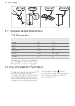 Preview for 28 page of AEG A92500HLW0 User Manual