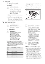 Preview for 40 page of AEG A92500HLW0 User Manual