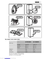 Preview for 23 page of AEG A92700GNW0 User Manual