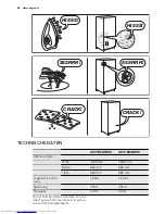 Preview for 88 page of AEG A92700GNW0 User Manual