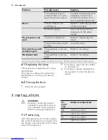 Preview for 14 page of AEG A92970GNM0 User Manual