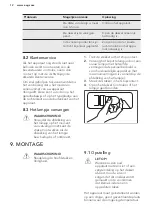 Preview for 12 page of AEG A93200HLW0 User Manual