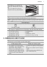 Preview for 7 page of AEG A9OOAF00 User Manual