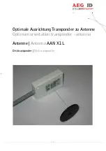 Preview for 5 page of AEG AAN X1 Mounting