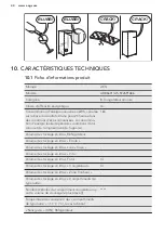 Предварительный просмотр 44 страницы AEG ABB66011AS User Manual