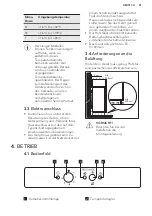 Предварительный просмотр 51 страницы AEG ABB66011AS User Manual