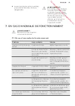 Preview for 39 page of AEG ABB67211AS User Manual