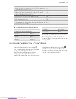 Preview for 15 page of AEG ABB6821VAF User Manual