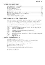 Preview for 15 page of AEG ABB68221AF User Manual