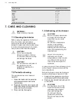 Preview for 12 page of AEG ABB682F1AF User Manual