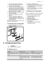 Preview for 13 page of AEG ABB682F1AF User Manual