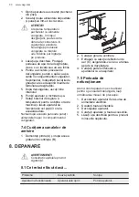 Preview for 30 page of AEG ABB682F1AF User Manual