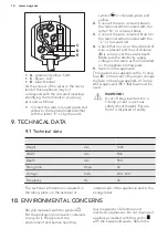 Preview for 14 page of AEG ABB8121VNF User Manual