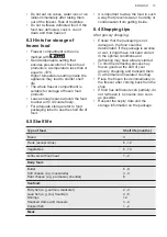 Preview for 13 page of AEG ABB812E6NC User Manual