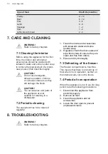 Preview for 14 page of AEG ABB812E6NC User Manual