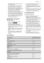 Preview for 13 page of AEG ABB818F6NC User Manual