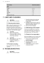 Preview for 14 page of AEG ABB818F6NC User Manual